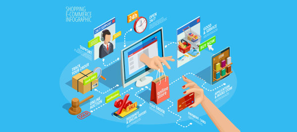 As online shopping has boomed, e-commerce retail has evolved. New businesses have emerged to provide services and solutions to retailers selling directly to consumers on websites and online marketplaces